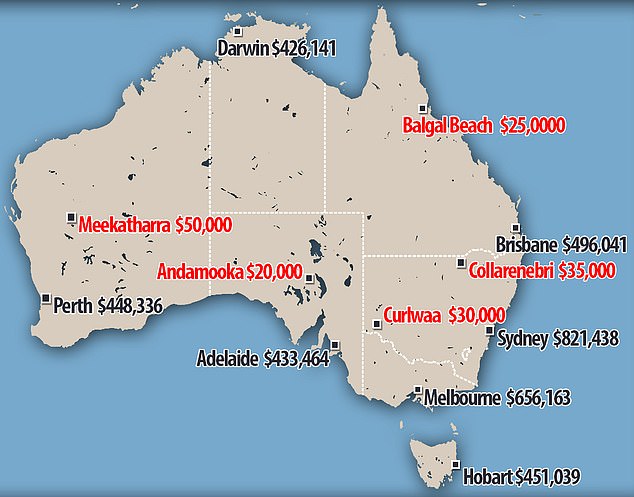 ارزانترین مکان‌ها برای خرید خانه در استرالیا