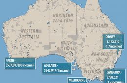 گرانترین شهرهای استرالیا برای زندگی کردن