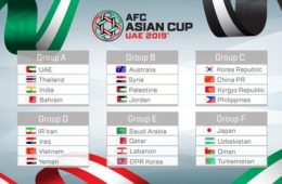 ایران و استرالیا حریفان خود را در جام ملت های آسیا شناختند