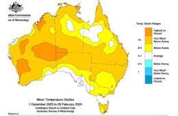 استرالیا سومین تابستان گرم خود را ثبت کرد
